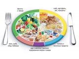 Вилла Форос - иконка «питание» в Понырях